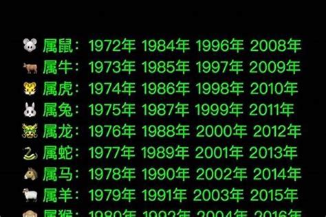 77年属蛇|1977年出生属什么生肖 1977年属蛇是什么命